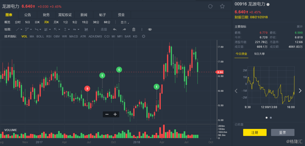 龙源电力招聘_龙源电力1月24日深交所上市仪式(3)