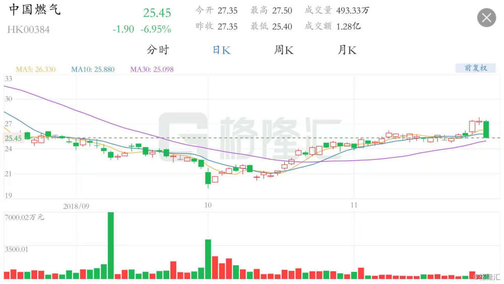 宏观经济管理不仅是对经济总量实施管理(2)