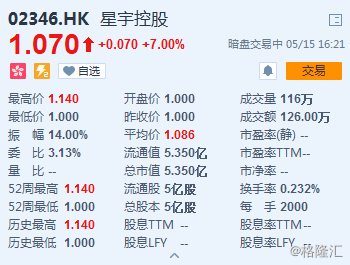 排名磁力_磁力片(2)