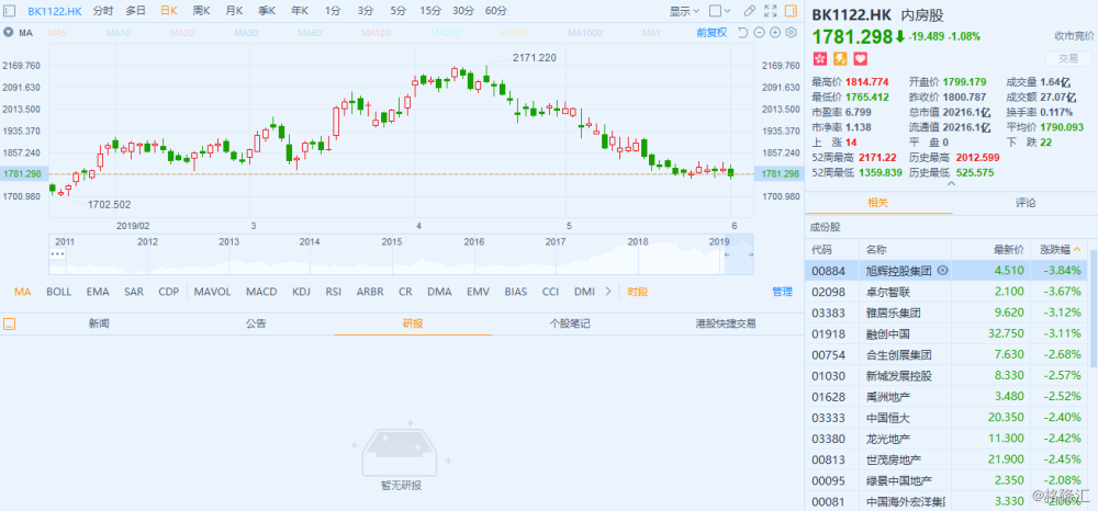 太原2020年人口普查结果_2020年太原地铁规划图(3)