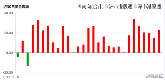 dtb20190619165837484.png!wm