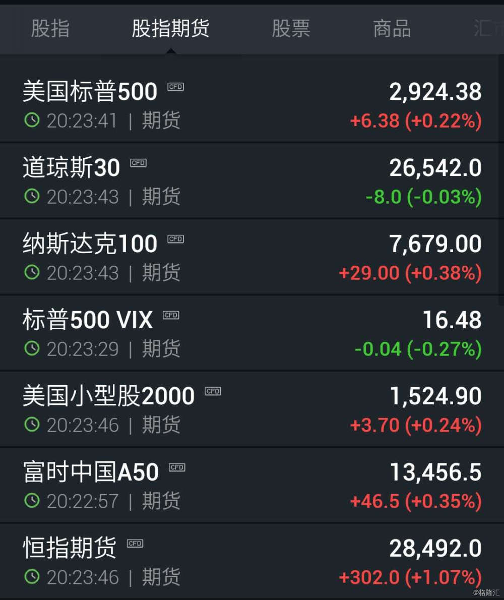 格式化数据GDP_大数据图片