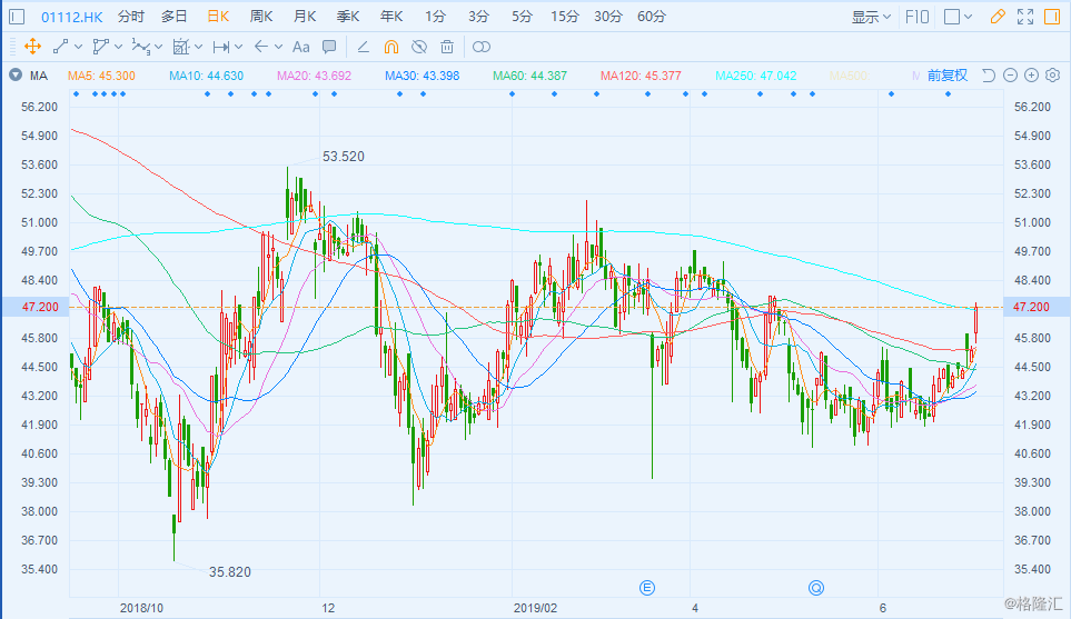 dtb20190704113835920.png!wm