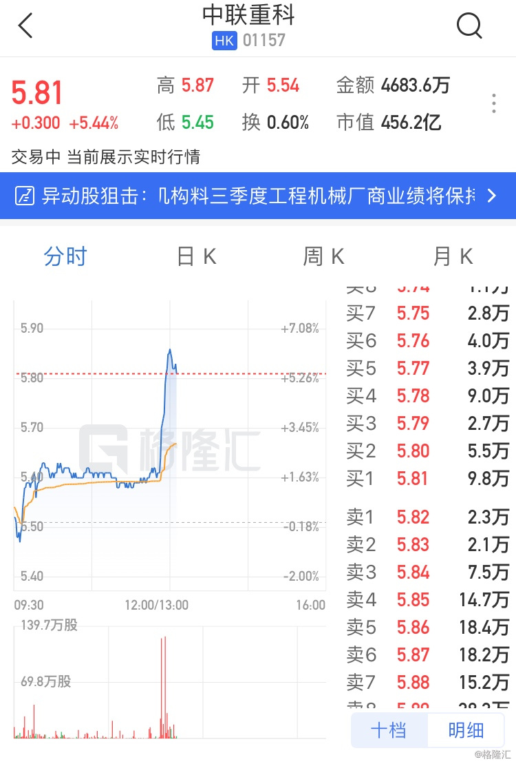 厦工机械股份有限公司GDP_尼尔机械纪元(2)