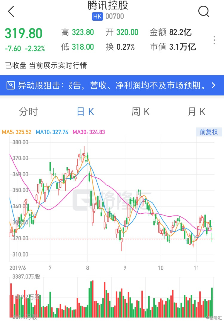 dtb20191114163252320.jpg!wm
