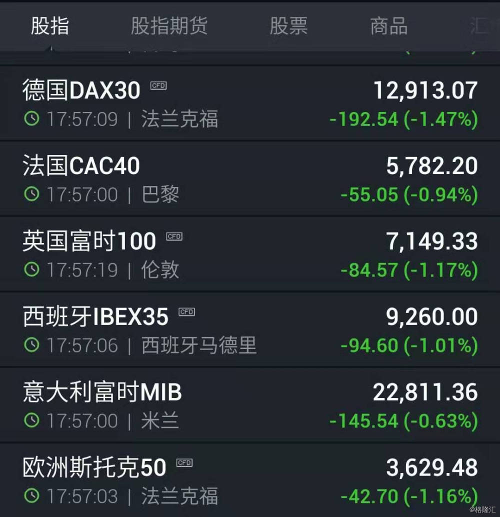 gdp格式化_格式化图片头像(2)