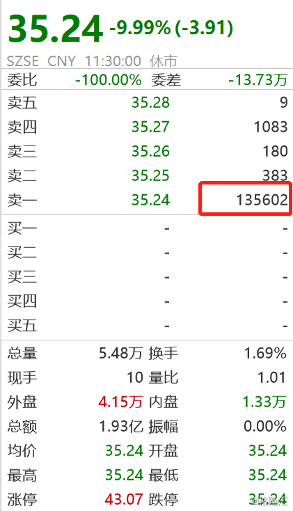 dtb20191223120411574.png!wm