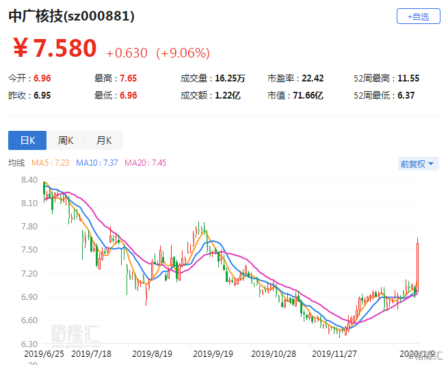 2019瑞典总人口_瑞典地图(3)