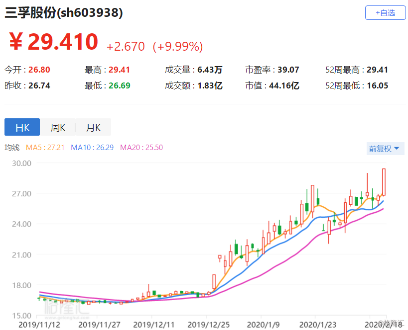 三孚硅老总(3)