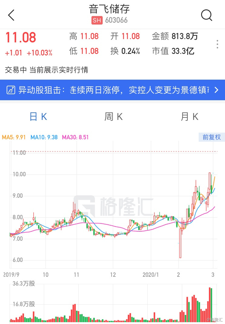 管会镇人口_工会民管会流程(3)