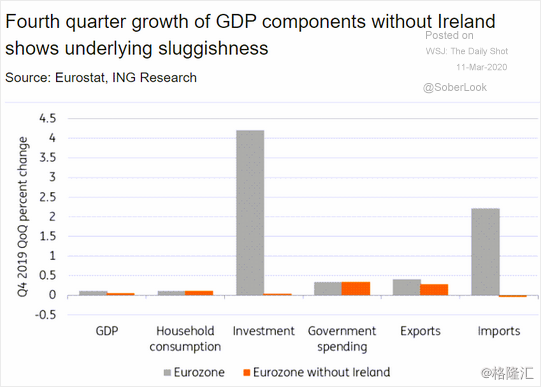 英国gdp构成2019年_英国国旗(3)