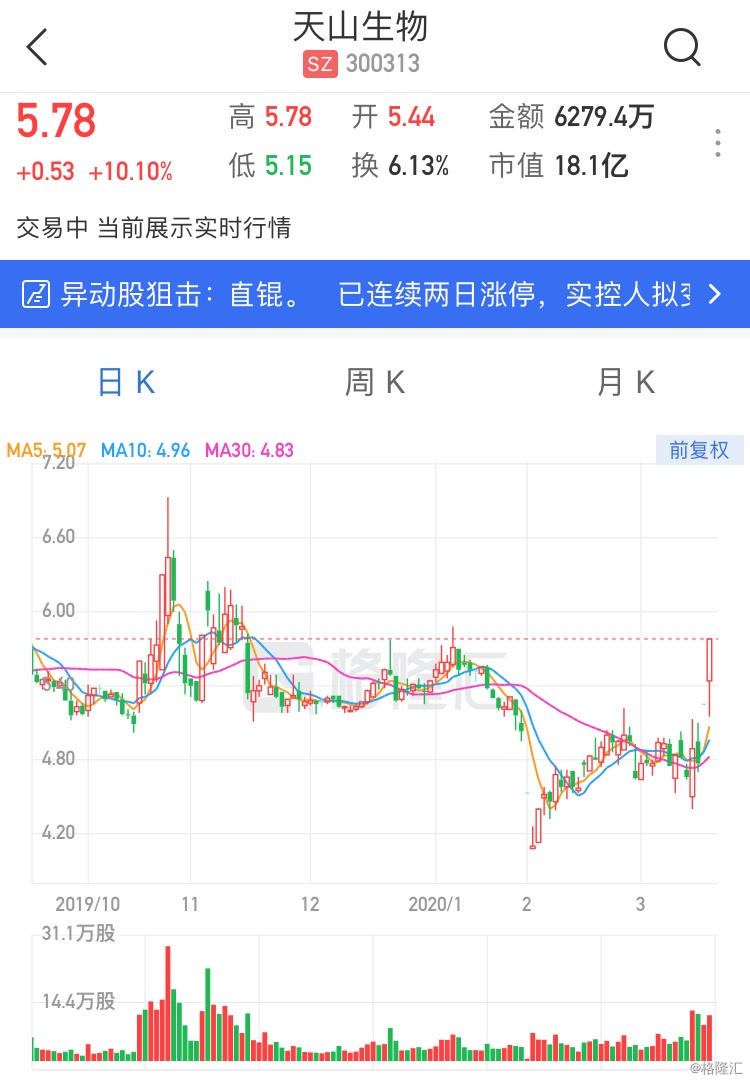 呼图壁人口_呼图壁石门子电站大河截流成功(3)