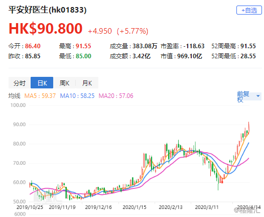 dtb20200414130746870.png!wm