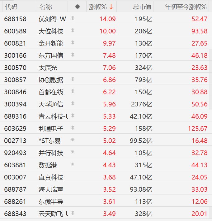 24小时自助下单网站平台，如何轻松提升购物体验？