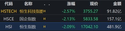快讯图片