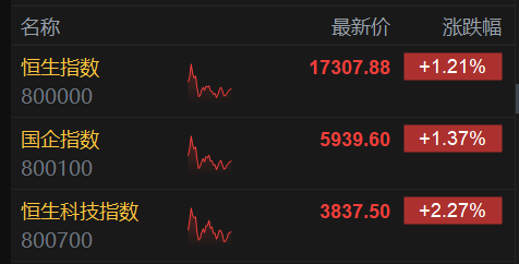 快讯图片