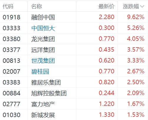 快讯图片