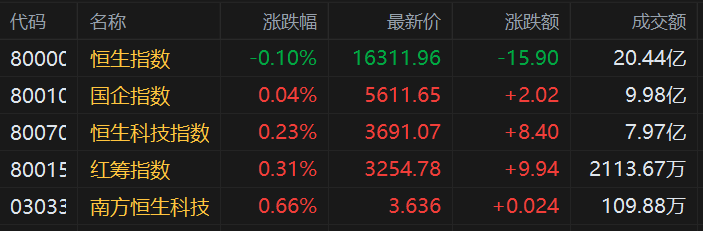快讯图片