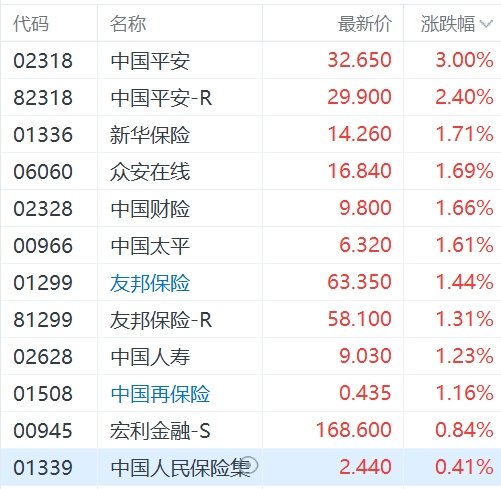 快讯图片