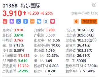 快讯图片