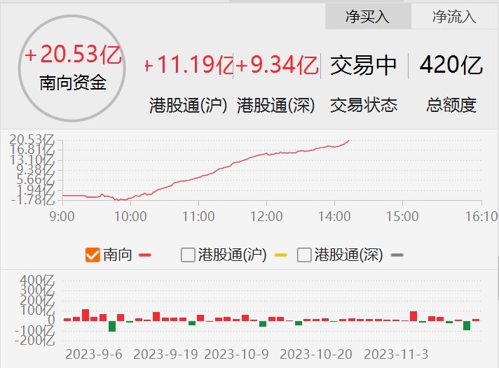 快讯图片