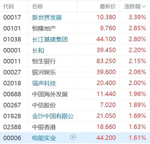 快讯图片
