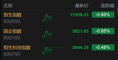 快讯图片