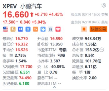 招商商业模式优选A最新净值分析：2023年2月28日Deepseek解读AI搜索引擎