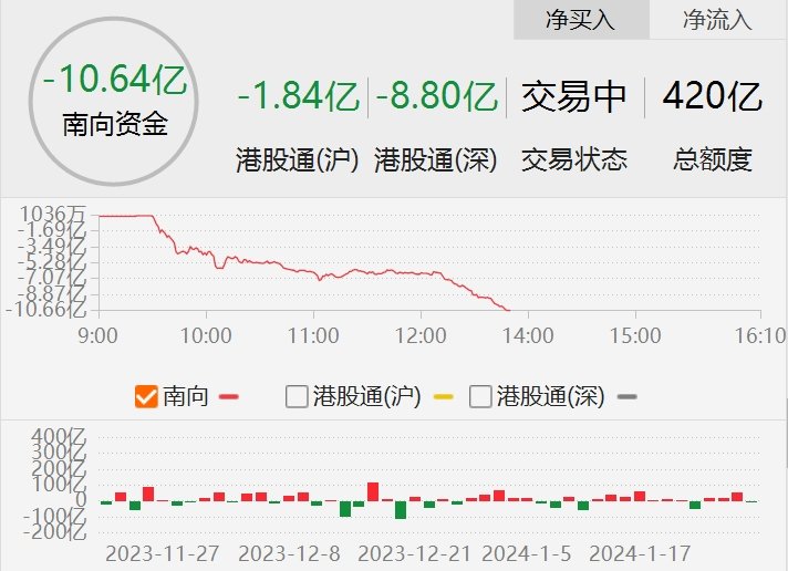快讯图片