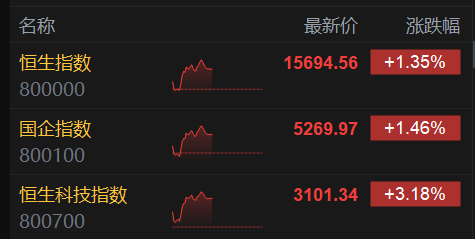 快讯图片