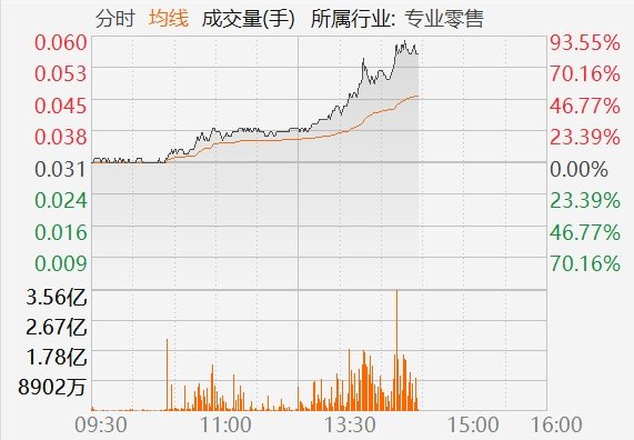 快讯图片