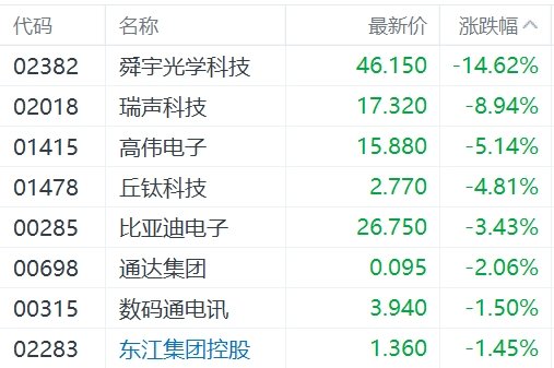 快讯图片