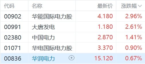 快讯图片