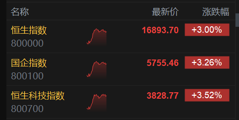 快讯图片