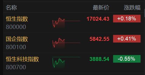 快讯图片